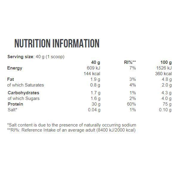 proteinpudding kcal proteinpudding kcal