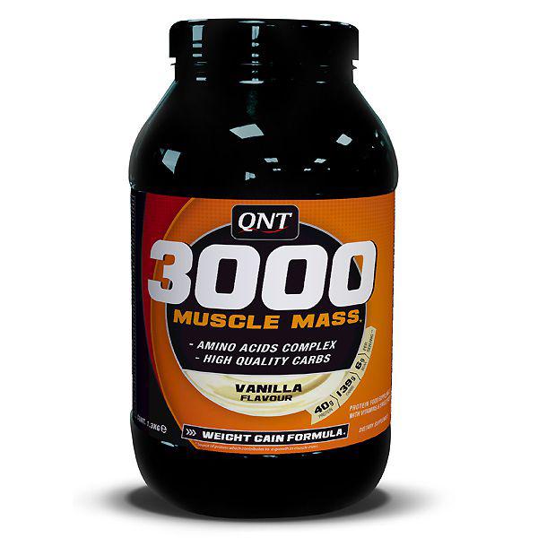 Fat Loss Product Of The Year 2014 Fat loss product of the year 2014